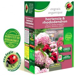 Meststof hortensia